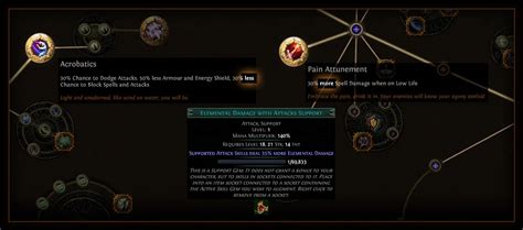 poe db|Item .